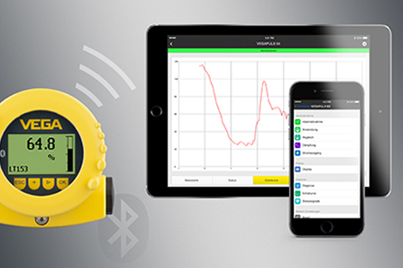 Measurement Technologies in Automation