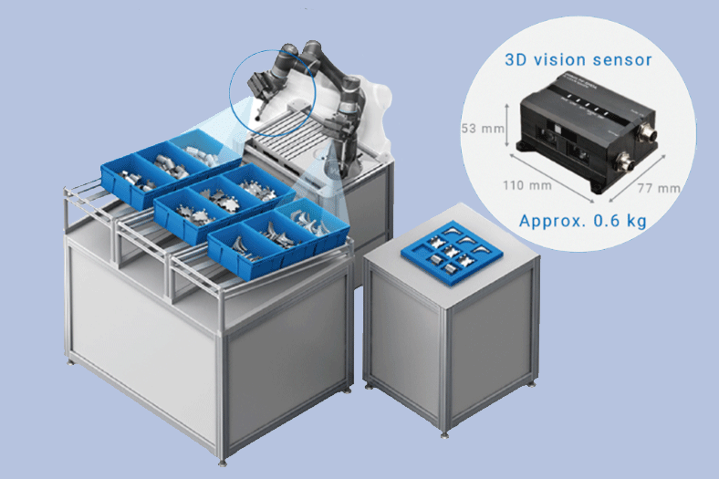 Omron introduces 3D vision sensors for robot arms