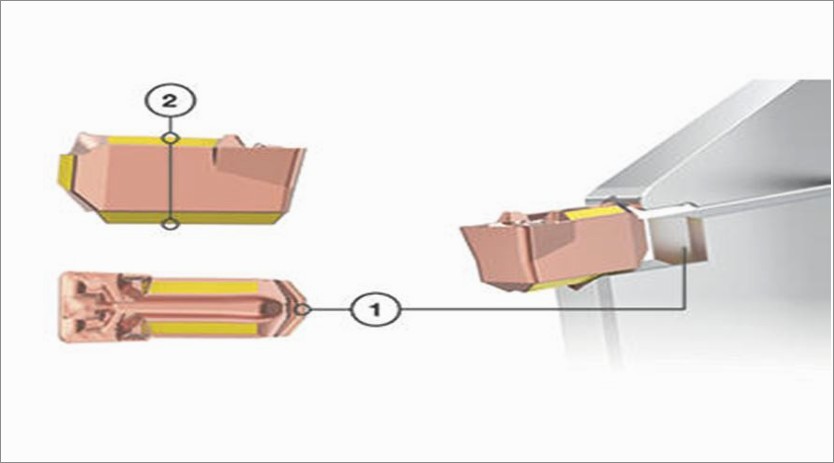 Kennametal: The new ‘Beyond Evolution’ profiling geometry enhances grooving & cut-off platform